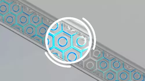 Технология DNA Guard&trade;