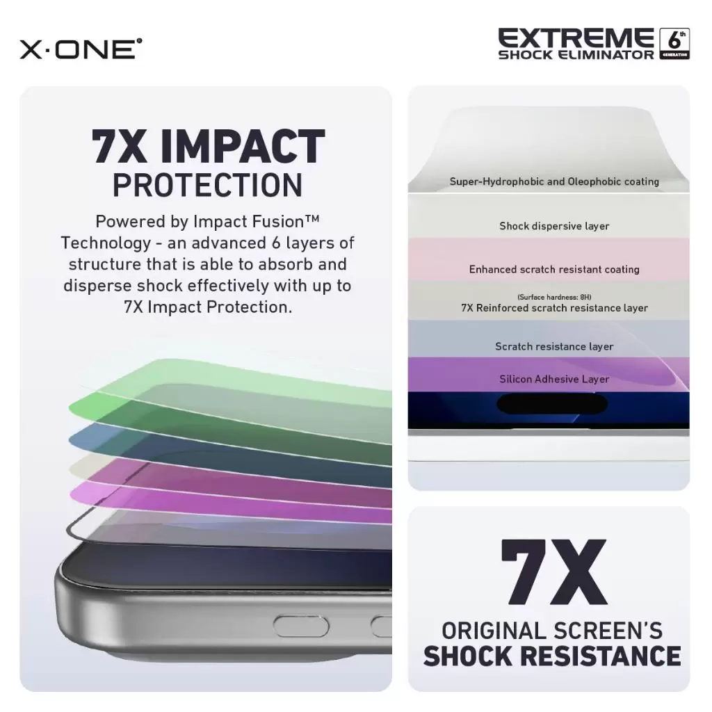 EXtreme Shock Eliminator 8.5H с установочным комплектом