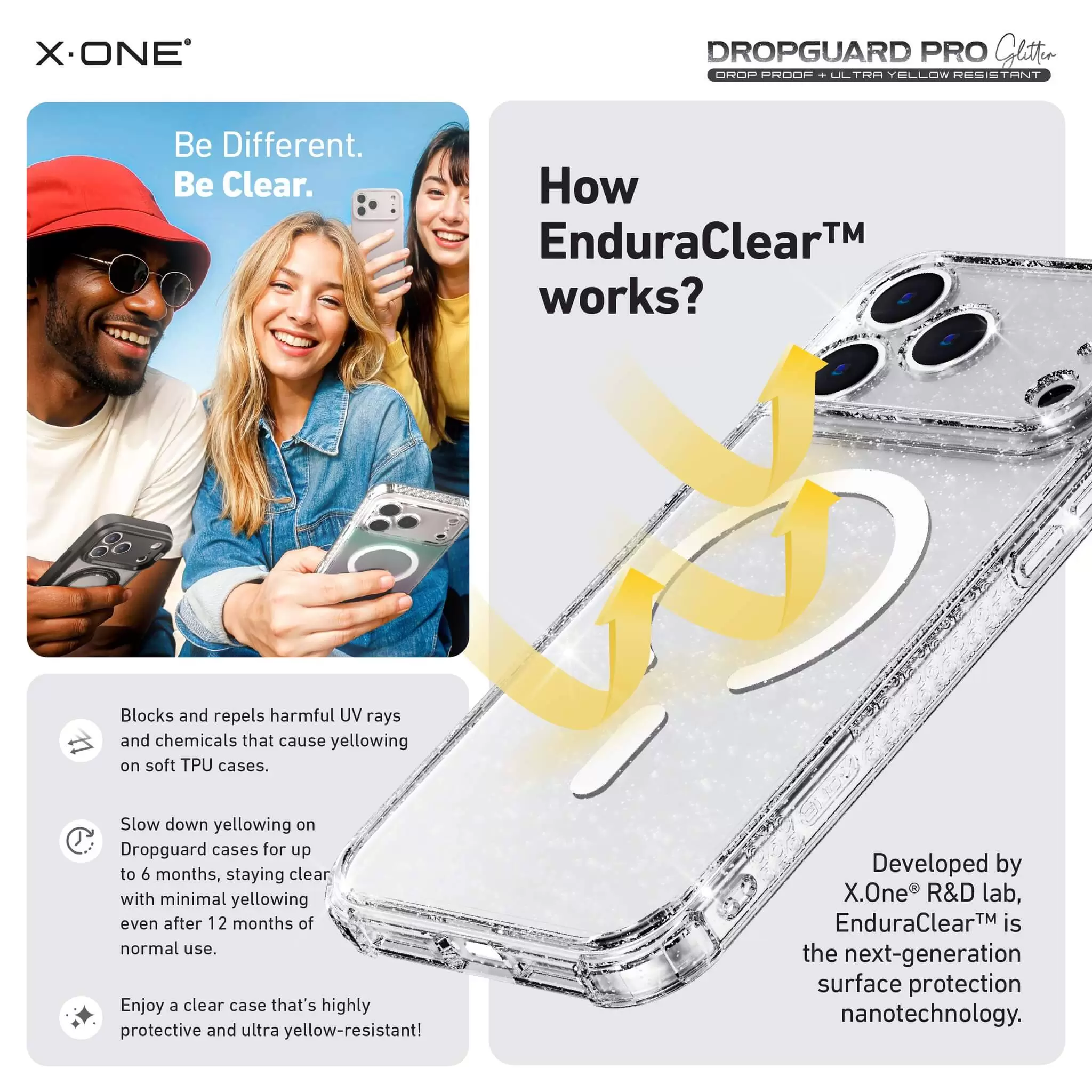 Серия DropGuard Pro