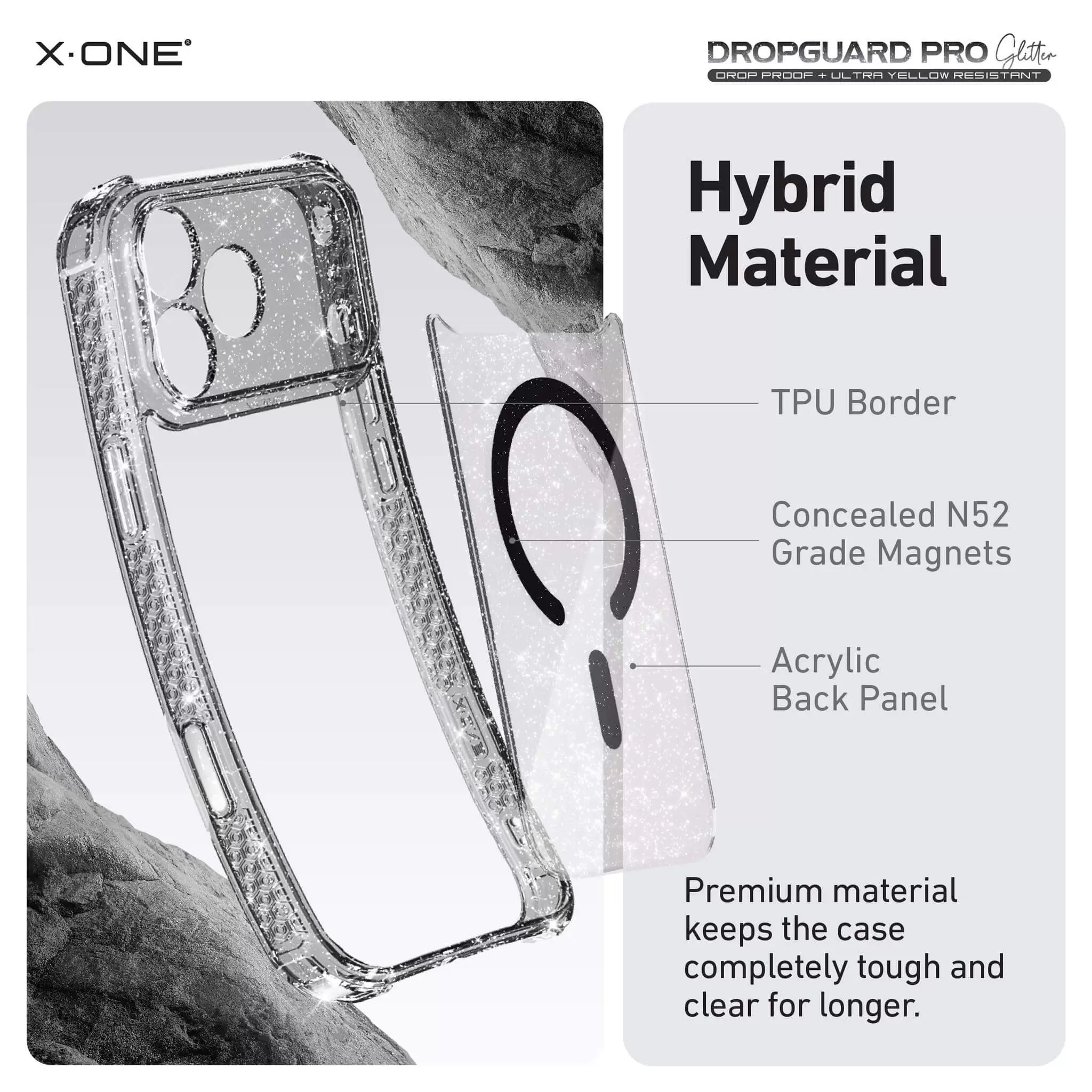 Серия DropGuard Pro