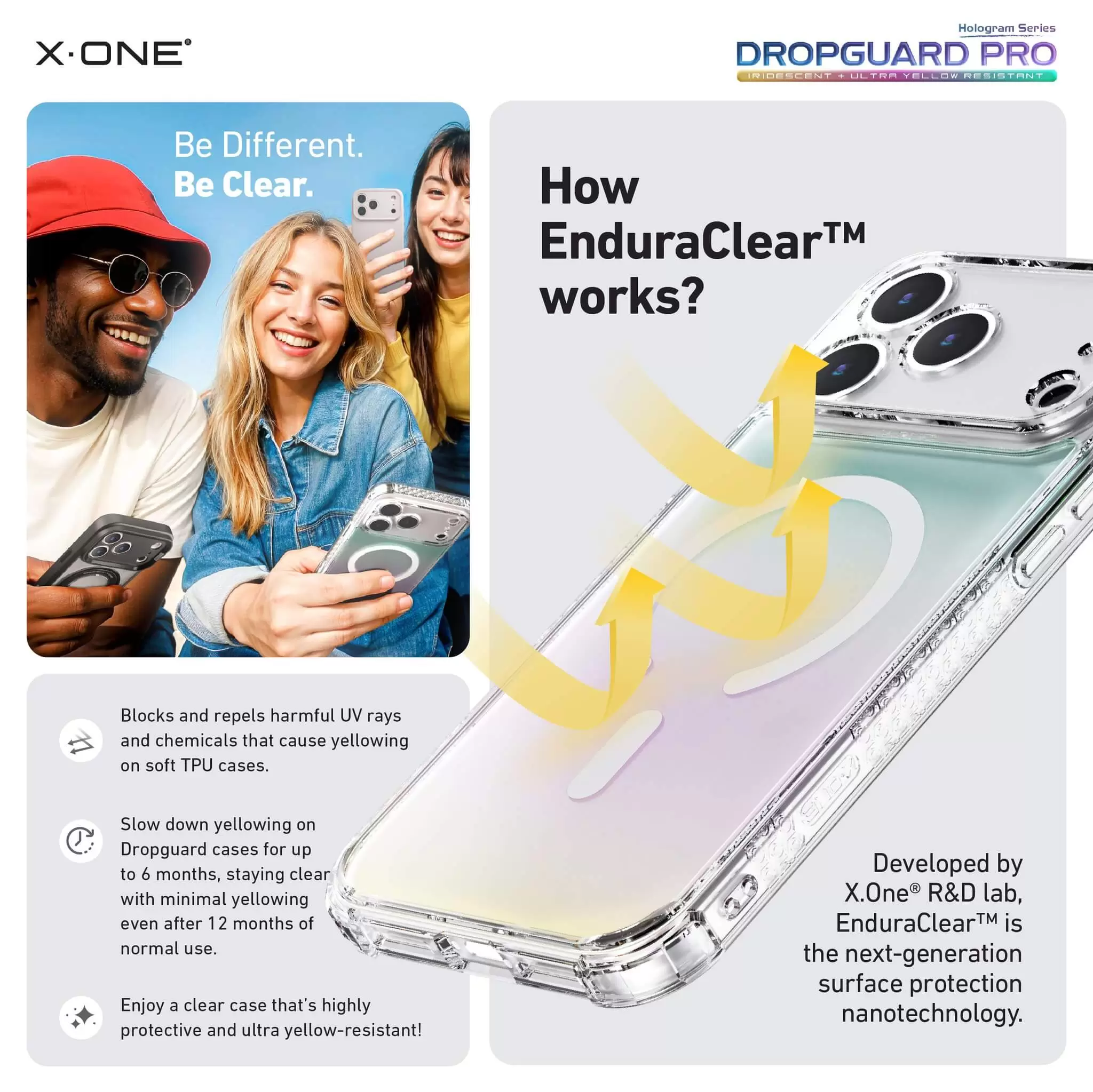 Серия DropGuard Pro