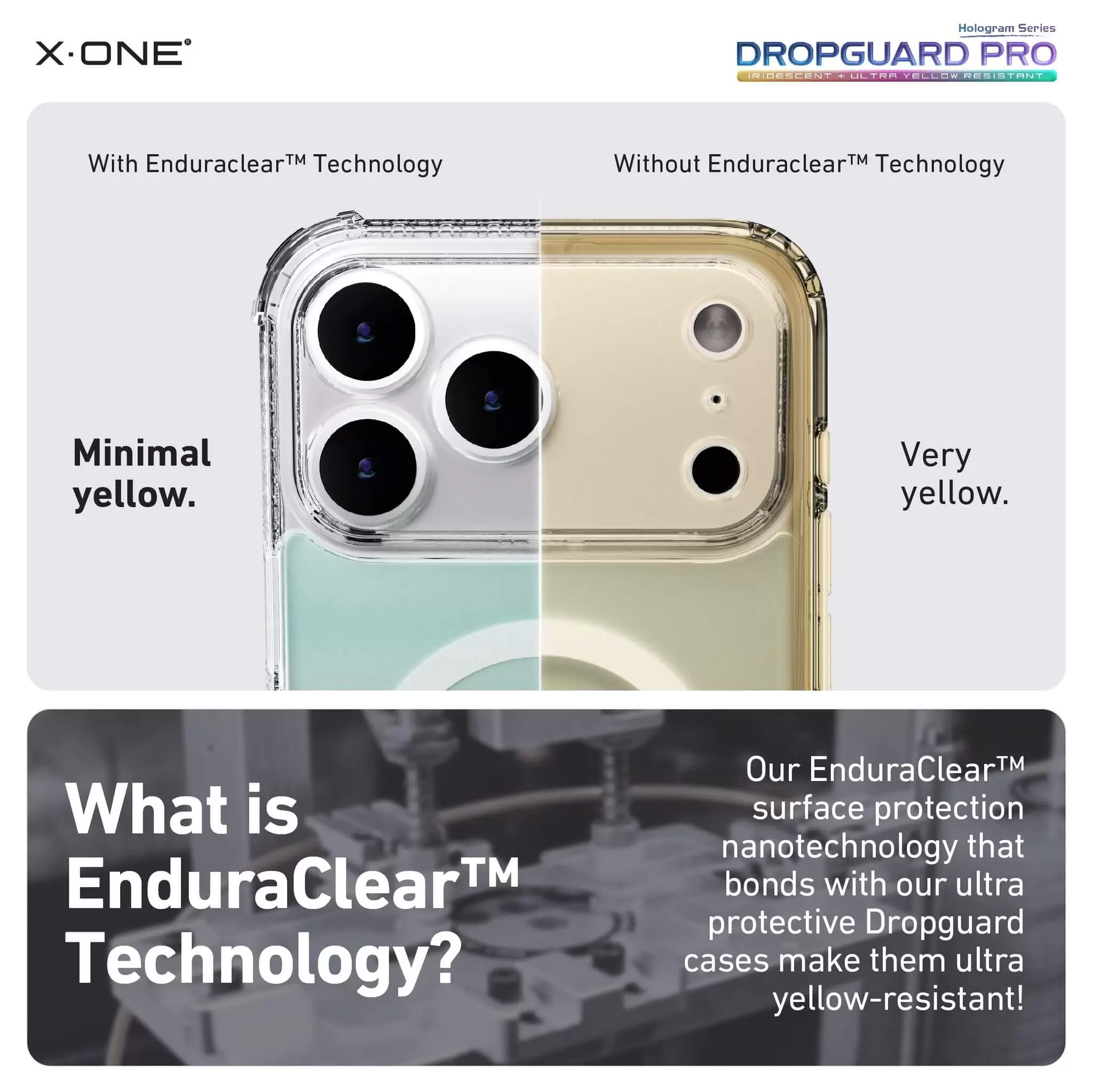 Серия DropGuard Pro