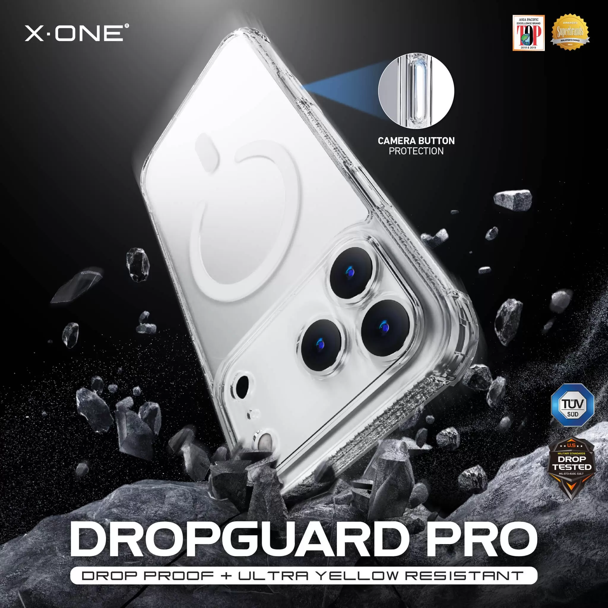 Серия DropGuard Pro