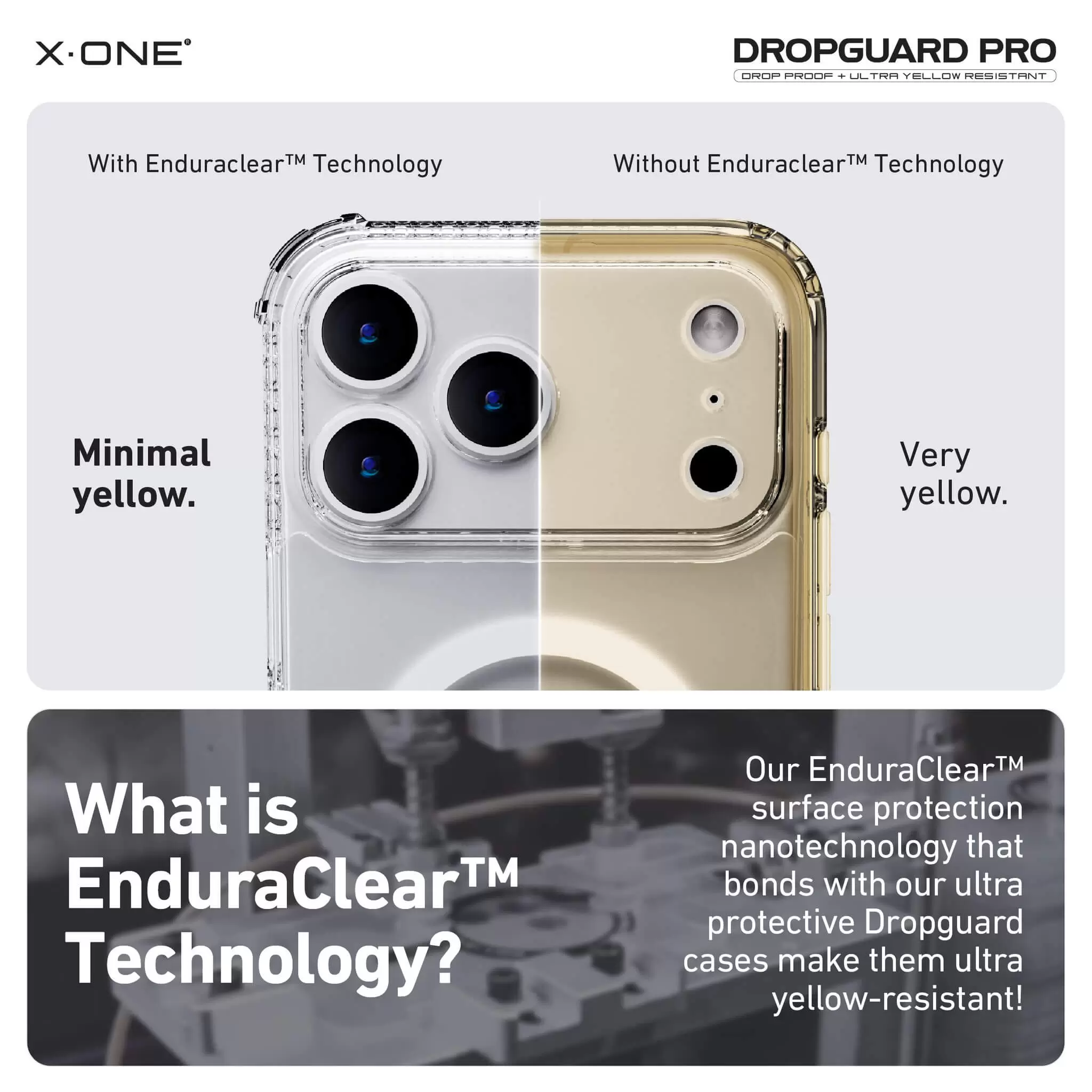 Серия DropGuard Pro