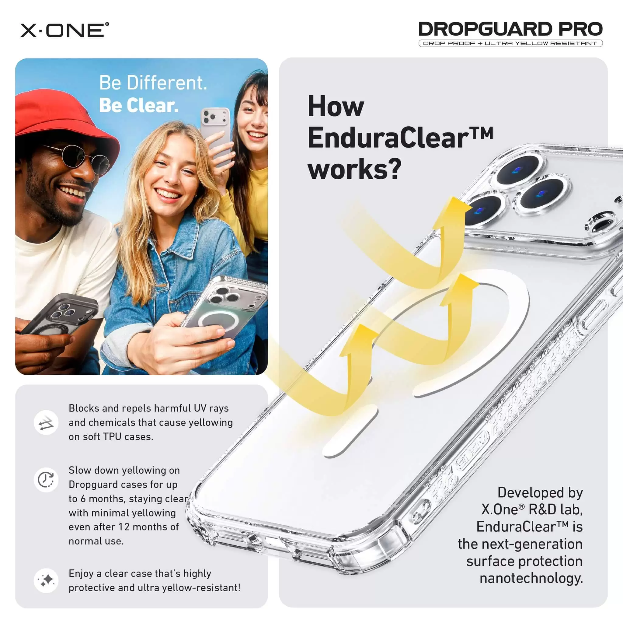 Серия DropGuard Pro