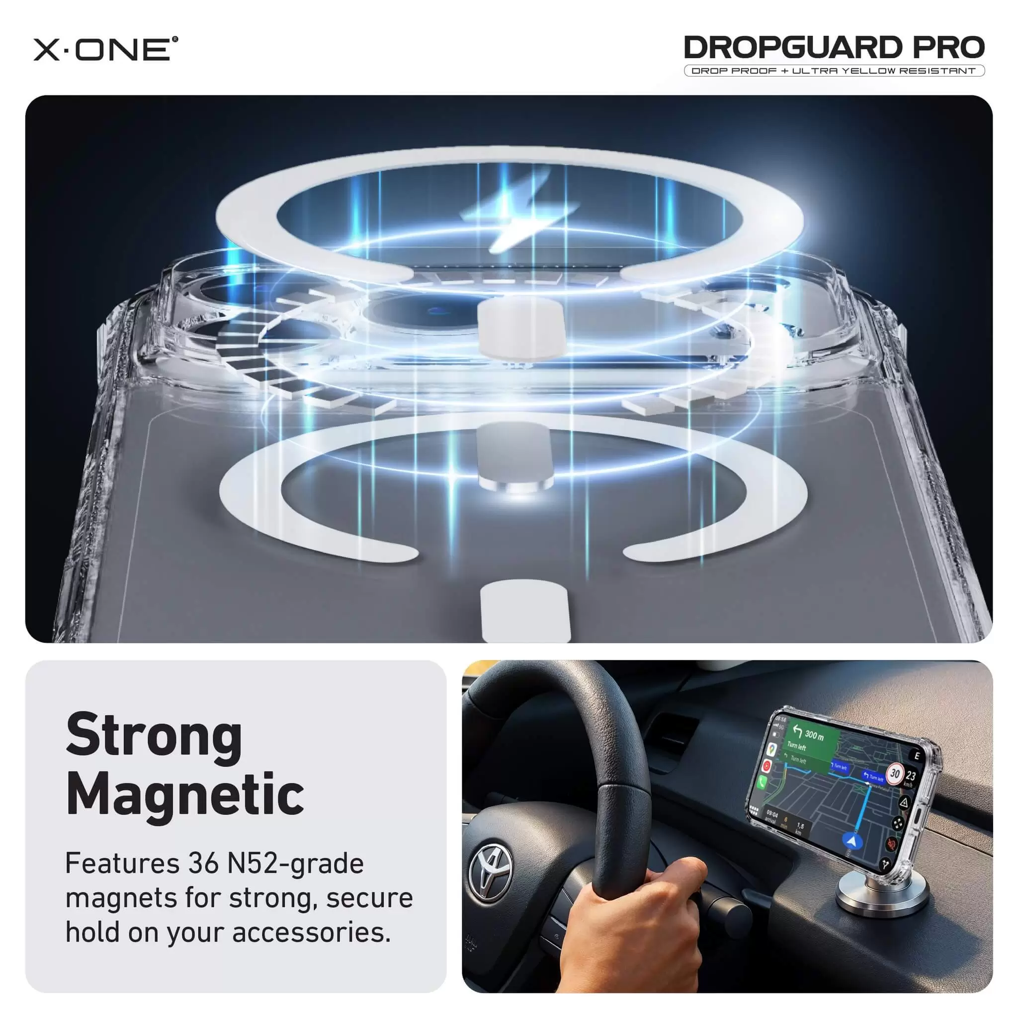 Серия DropGuard Pro