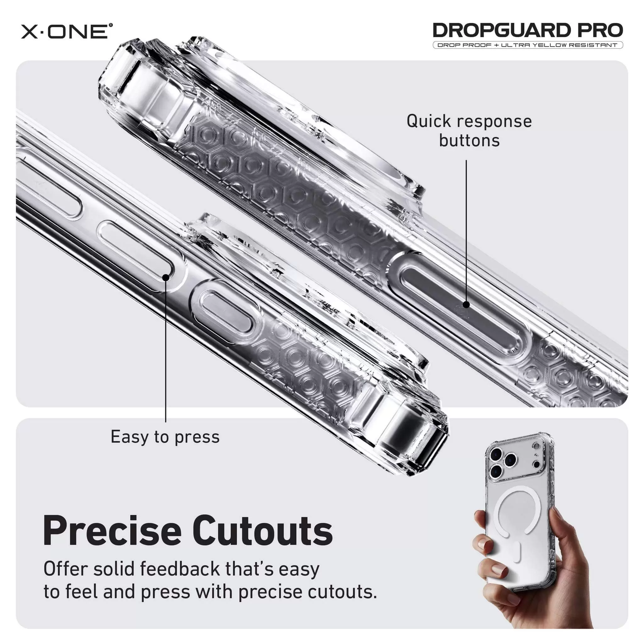 Серия DropGuard Pro