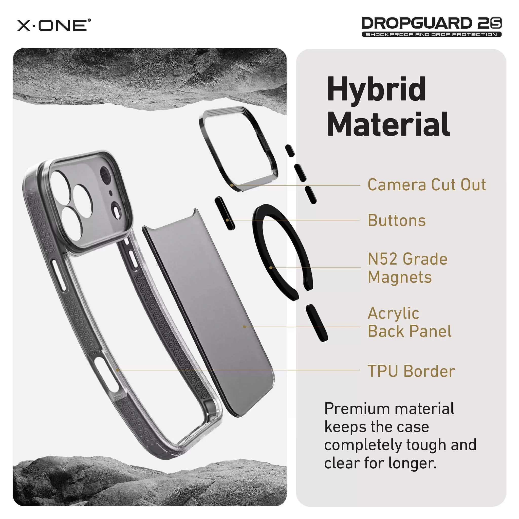 Серия DropGuard 2S