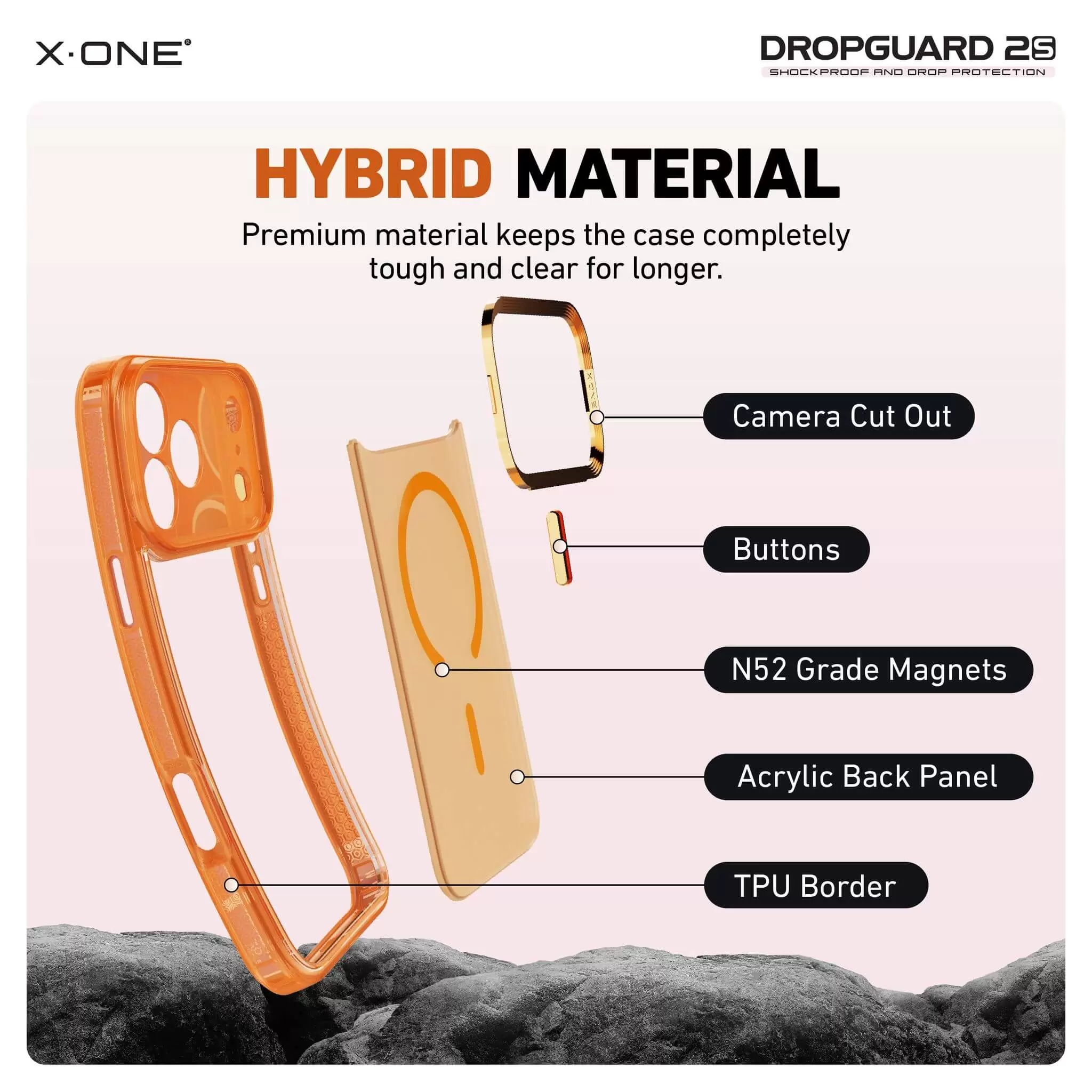 Серия DropGuard 2S