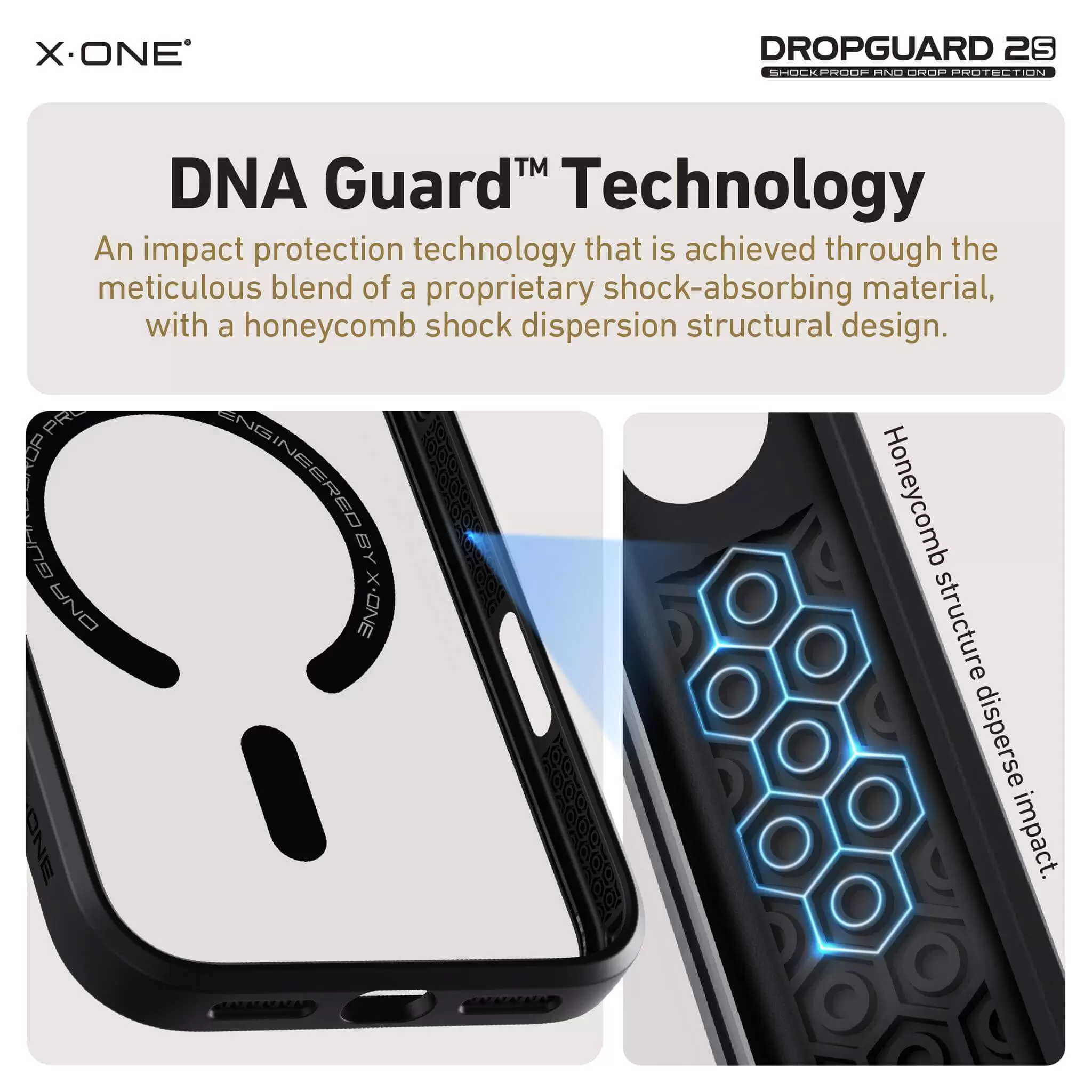 Серия DropGuard 2S