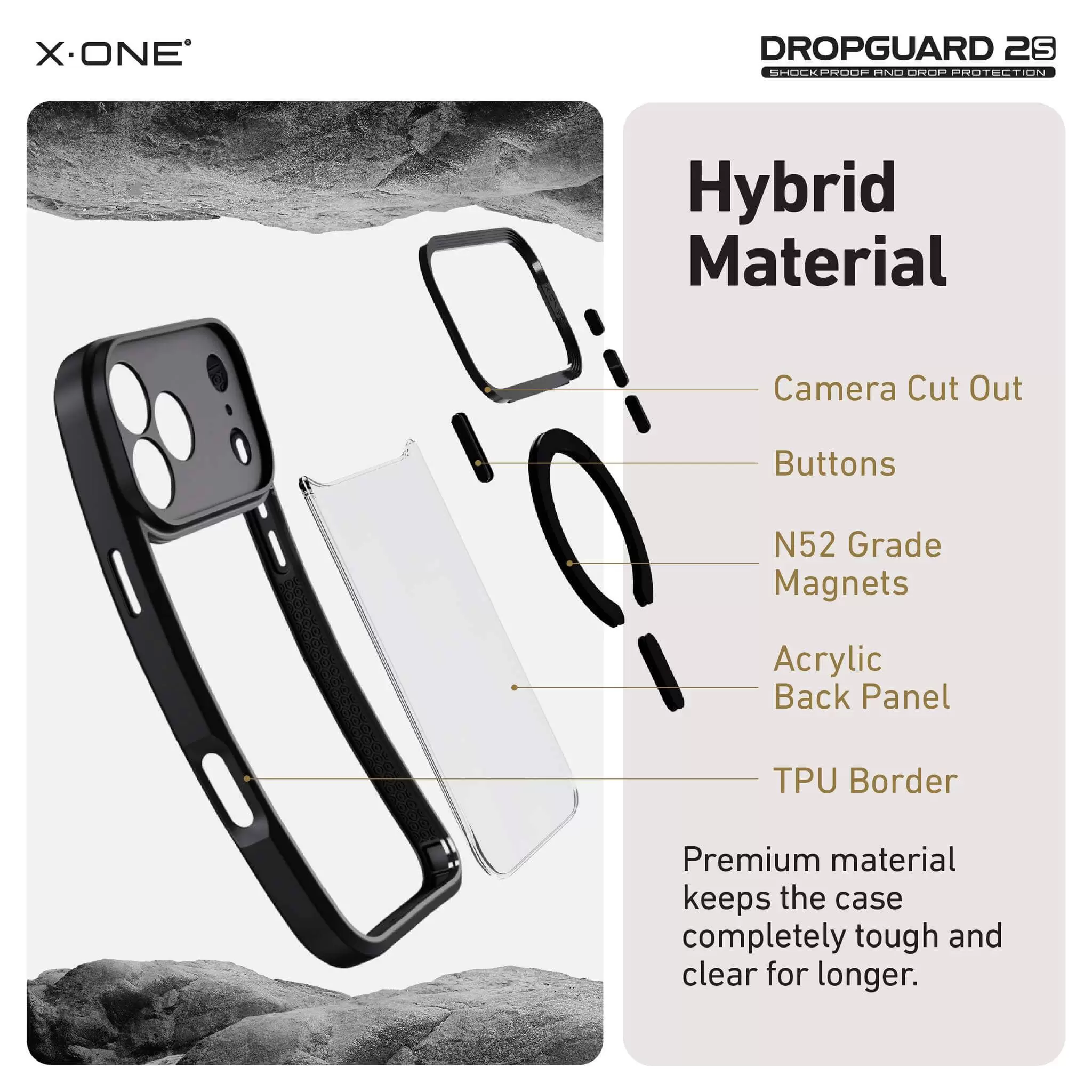 Серия DropGuard 2S