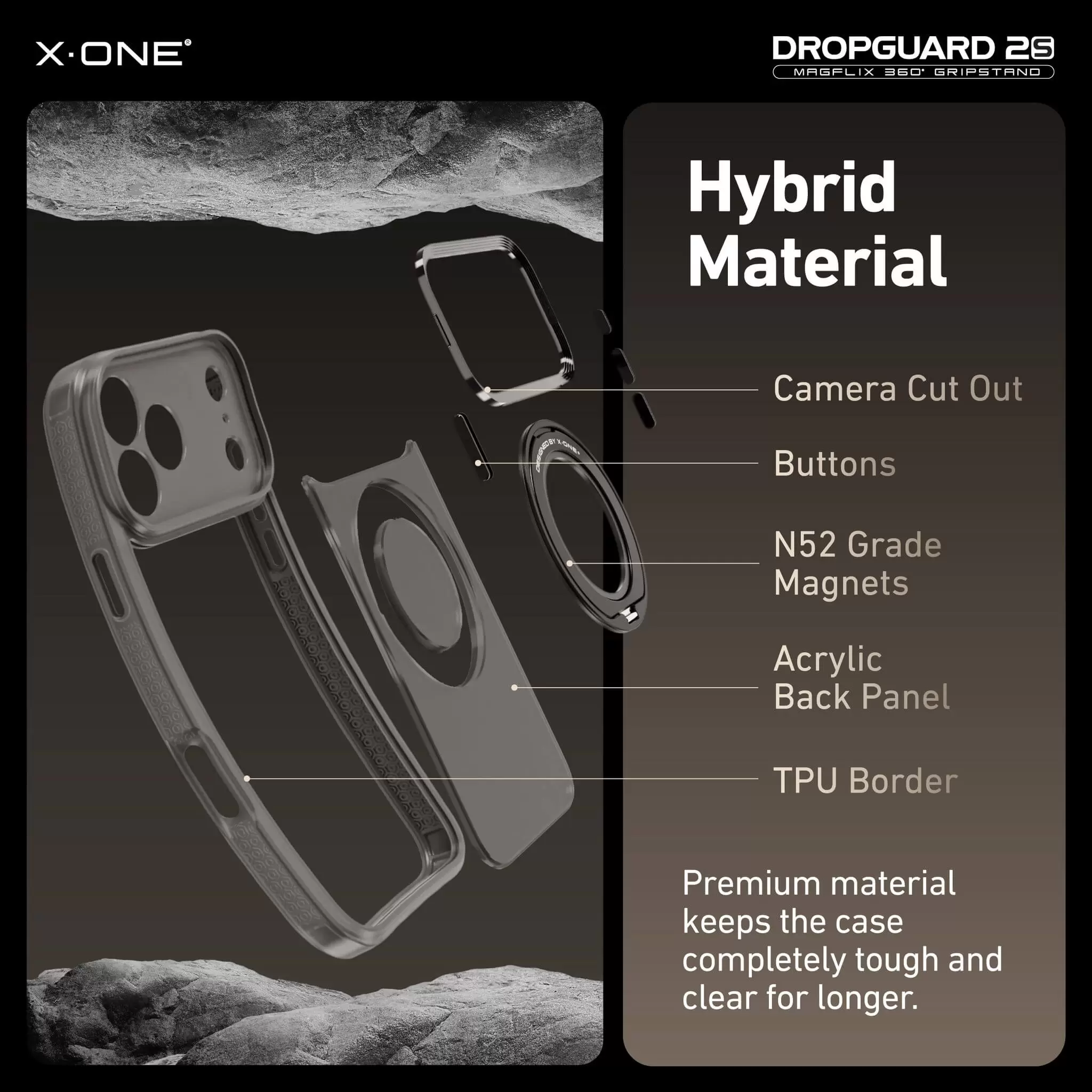 Серия DropGuard 2S