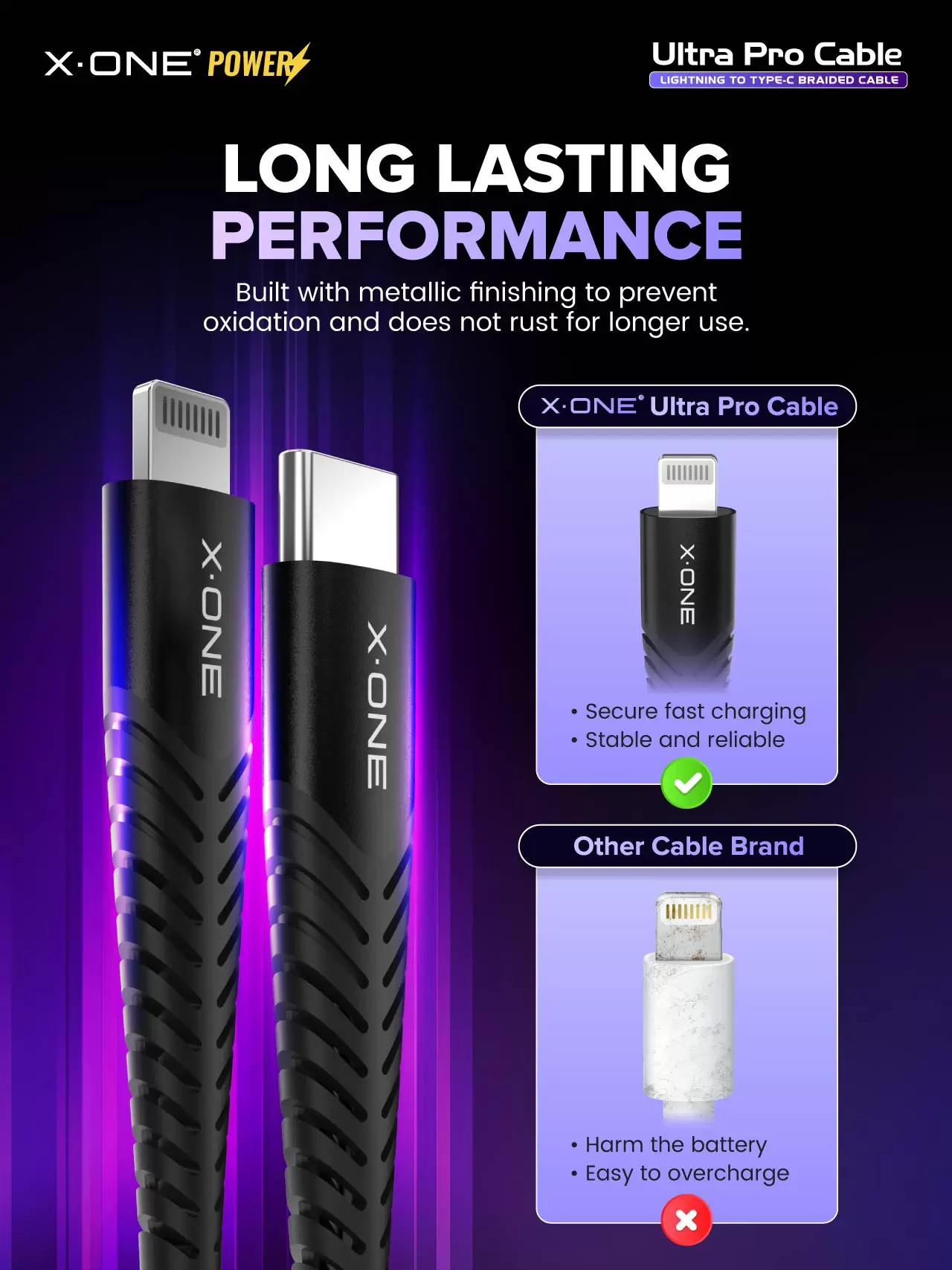 Кабель Ultra Pro &mdash; C для освещения