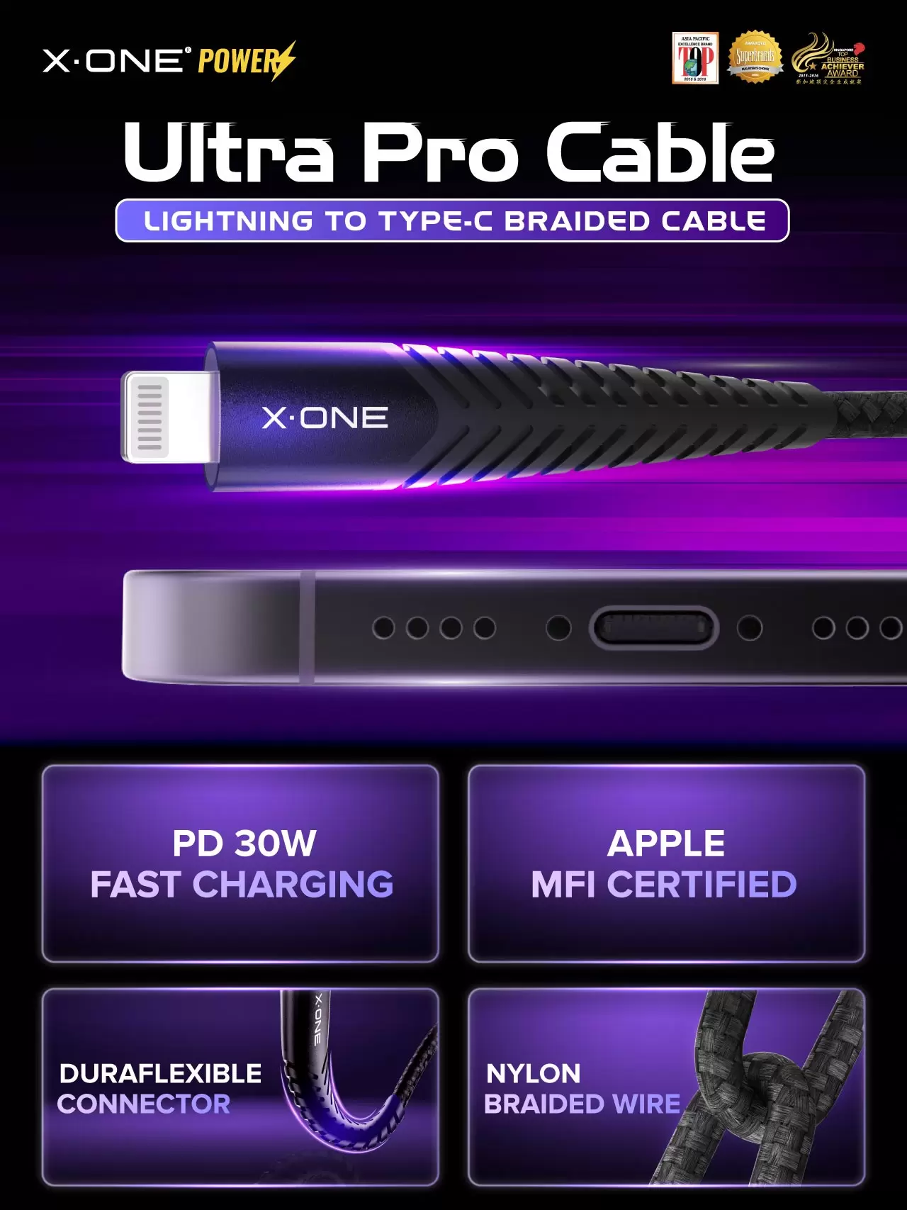 Кабель Ultra Pro &mdash; C для освещения