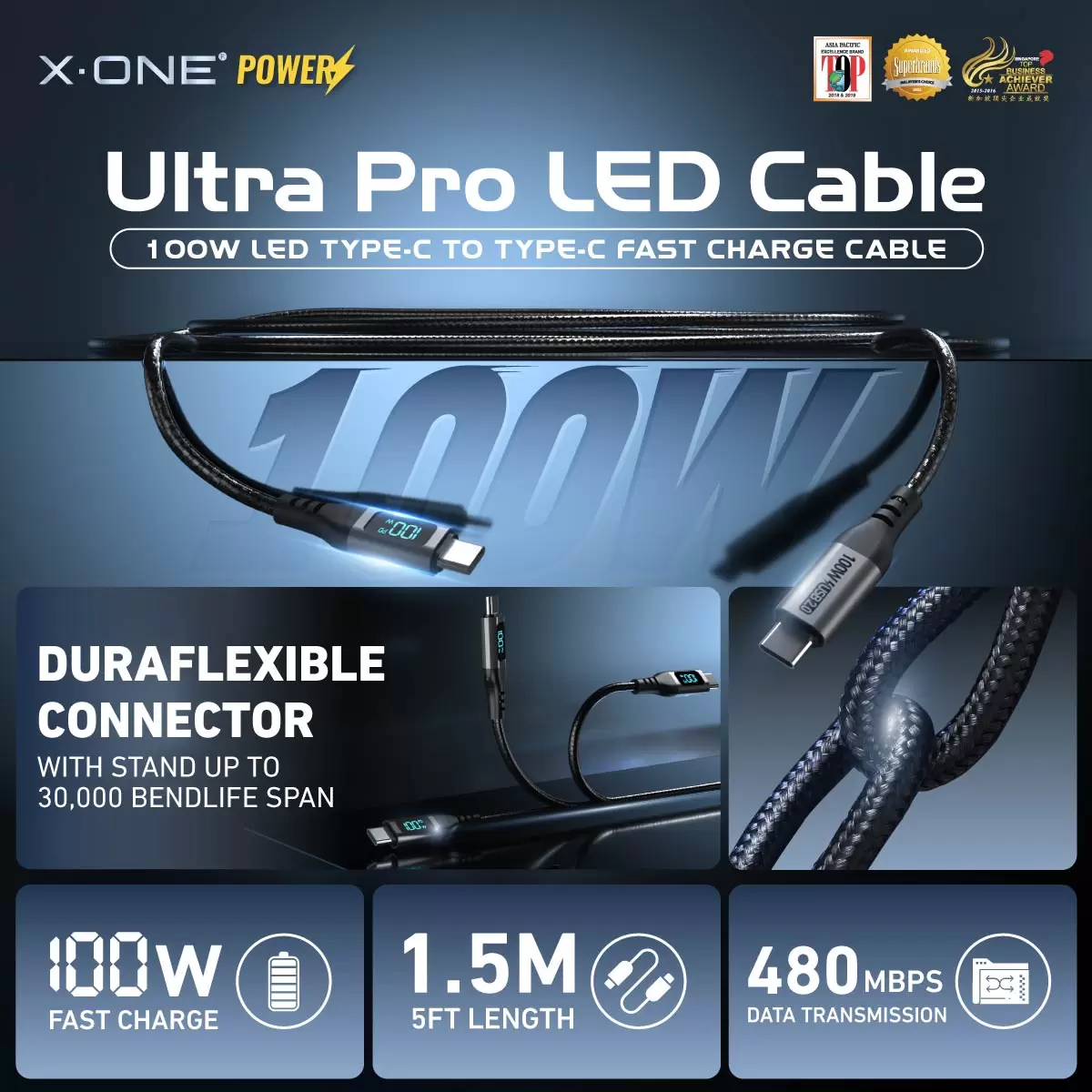 Светодиодный кабель Ultra Pro мощностью 100 Вт